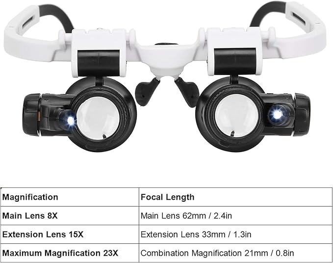 👓 Lupa Gafas LED Pro – Precisión y Luz en Cada Detalle