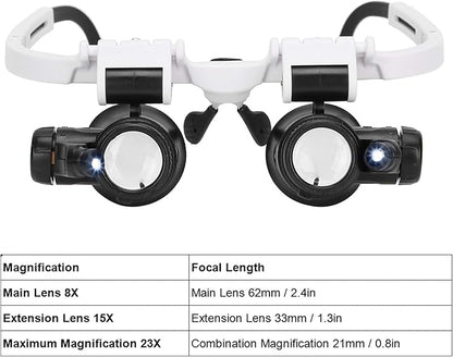 👓 Lupa Gafas LED Pro – Precisión y Luz en Cada Detalle